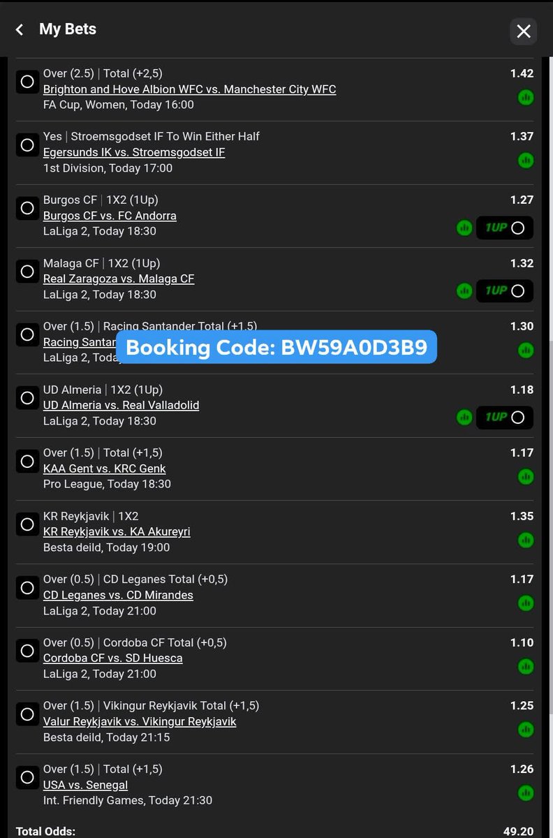 SelectPureness's tweet photo. Booking Code: BW59A0D3B9 - DM For Exclusive Codes 🤑 0817870697
Join My WhatsApps Channel: https://t.co/AFvbgXseBk

Join My Instagram Channel: https://t.co/li4LNuky61

Follow My Facebook Page: https://t.co/ygtqGQpVLp

Join My Telegram Channel: https://t.co/QsKFrnEyBe https://t.co/nTo0njrdKY