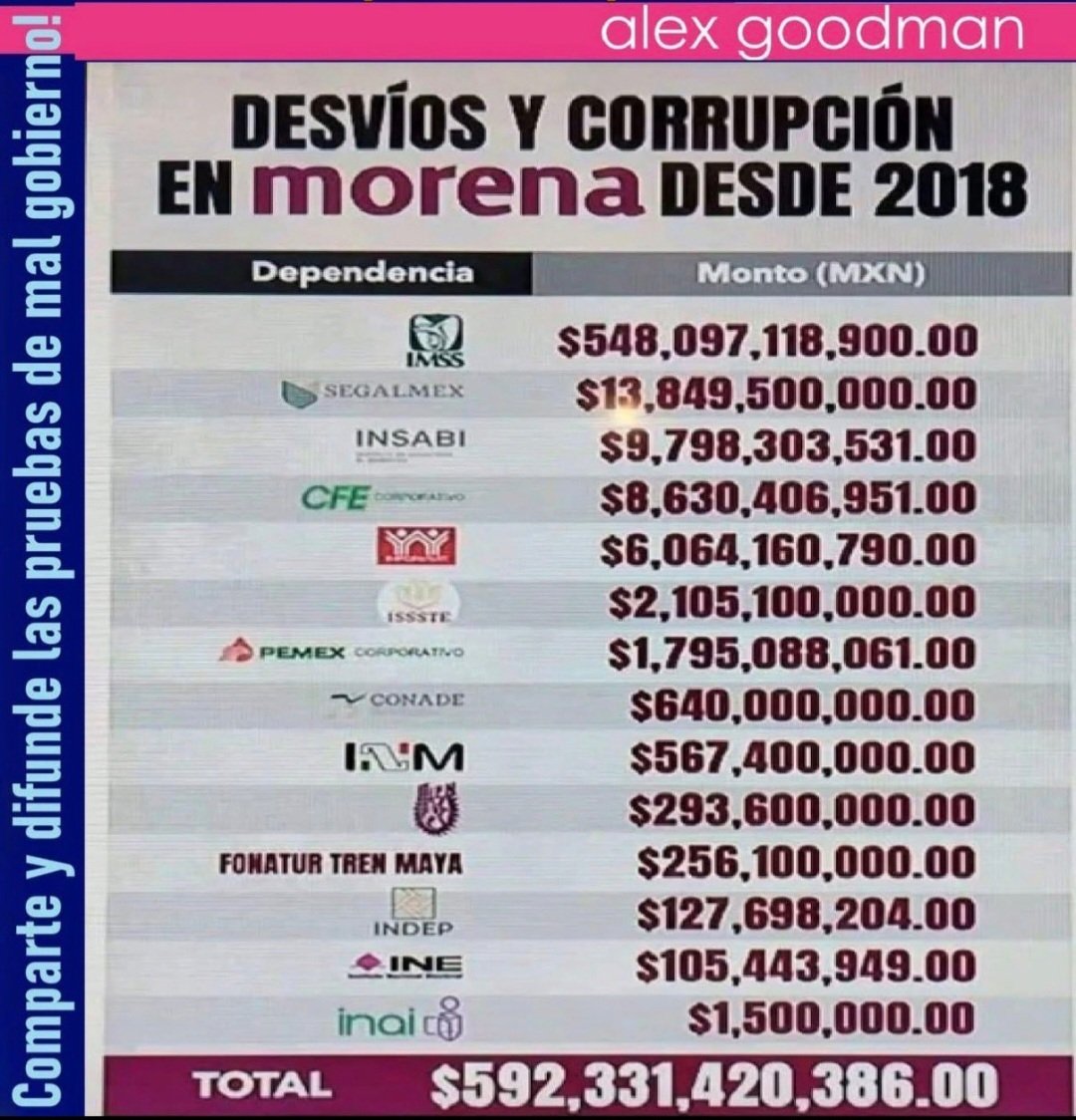 MEOMR tweet media