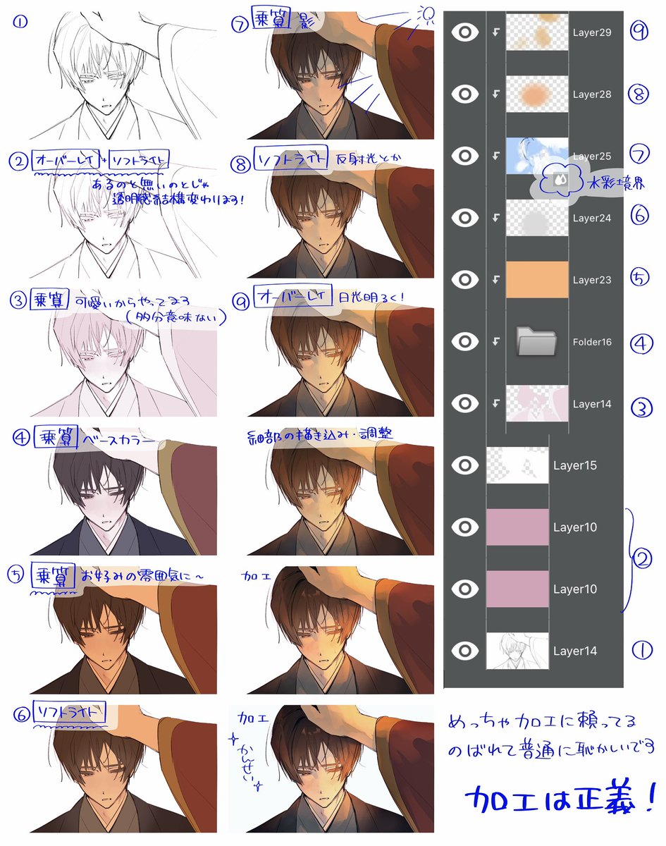 _s2ppo's tweet photo. この絵が一番お日様っぽい?ので他垢の方の絵を使ってます🙏

~主に使ってるレイヤー機能~

①【乗算】
元ある色の上からさらに色を掛け合わせて濃くするみたいな感じの性���なので、色乗せたり...
続き→https://t.co/dIKU6wpVXb
#マシュマロを投げ合おう https://t.co/gKF3FWgFZO