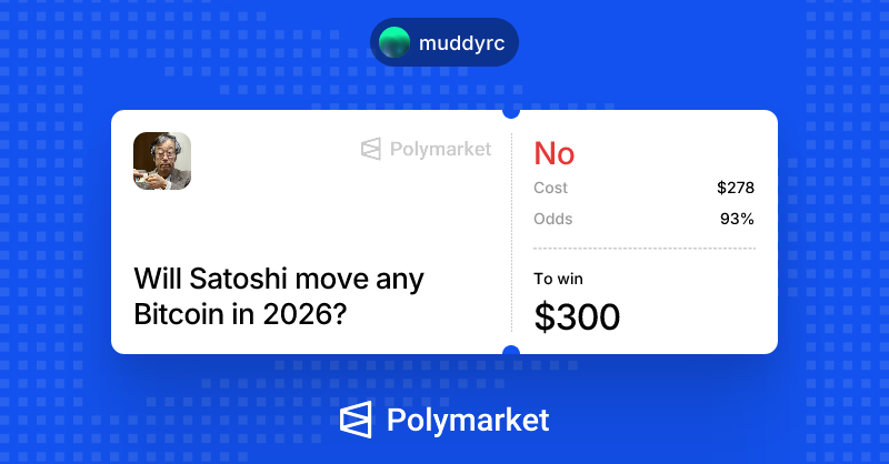 MuddyRC's tweet photo. I'm making 12.24% APY betting that Satoshi won't move any Bitcoin in 2026

One of the best bonds on Polymarket at the moment https://t.co/IID8xYaHR2