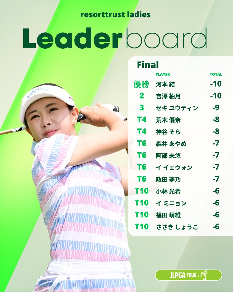 TOTO JAPAN CLASSIC(公式) (@TOTO_JP_CLASSIC) / Posts / X TOTO JAPAN CLASSIC(公式) (@TOTO_JP_CLASSIC) / Posts / X