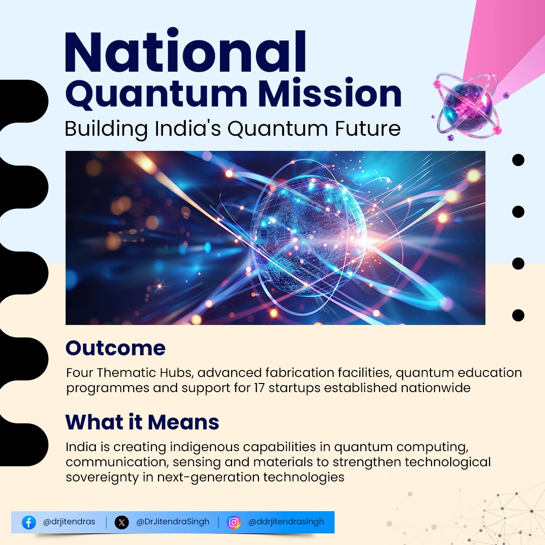 DrJitendraSingh's tweet photo. 12 years of quantum jump!

Strong scientific nations are built through vision, policy and sustained investment.

Under the leadership of Hon'ble PM Shri @narendramodi, India is strengthening sovereign capabilities through science, innovation and deeper public-private collaboration.

From research and indigenous technologies to manufacturing and employment generation, the journey towards an #AtmanirbharBharat is accelerating the vision of a #ViksitBharat.
#12YearsOfRiseInScience