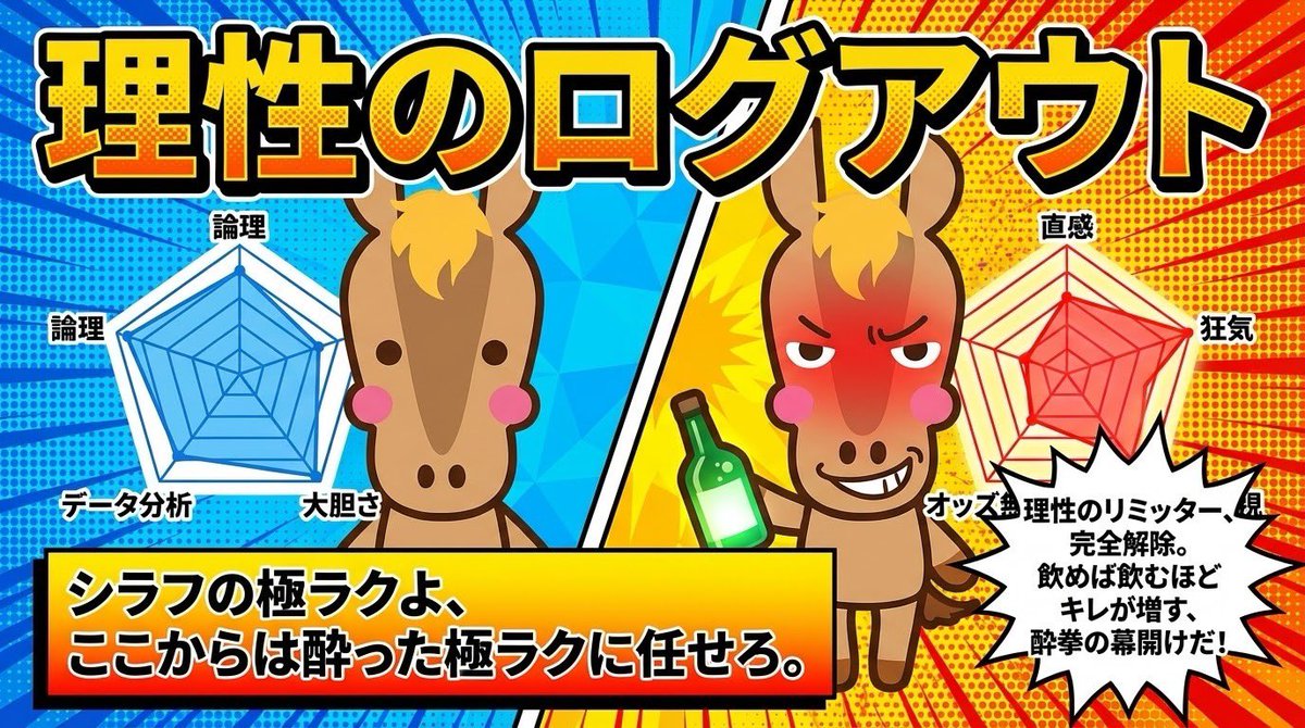gokuraku_keiba's tweet photo. 頭痛が治ってきました。
ご心配をお掛けして申し訳ありません🙇✨

お詫び、というわけではないのですが酔拳やります🍻 https://t.co/qgfjOiUF1o
