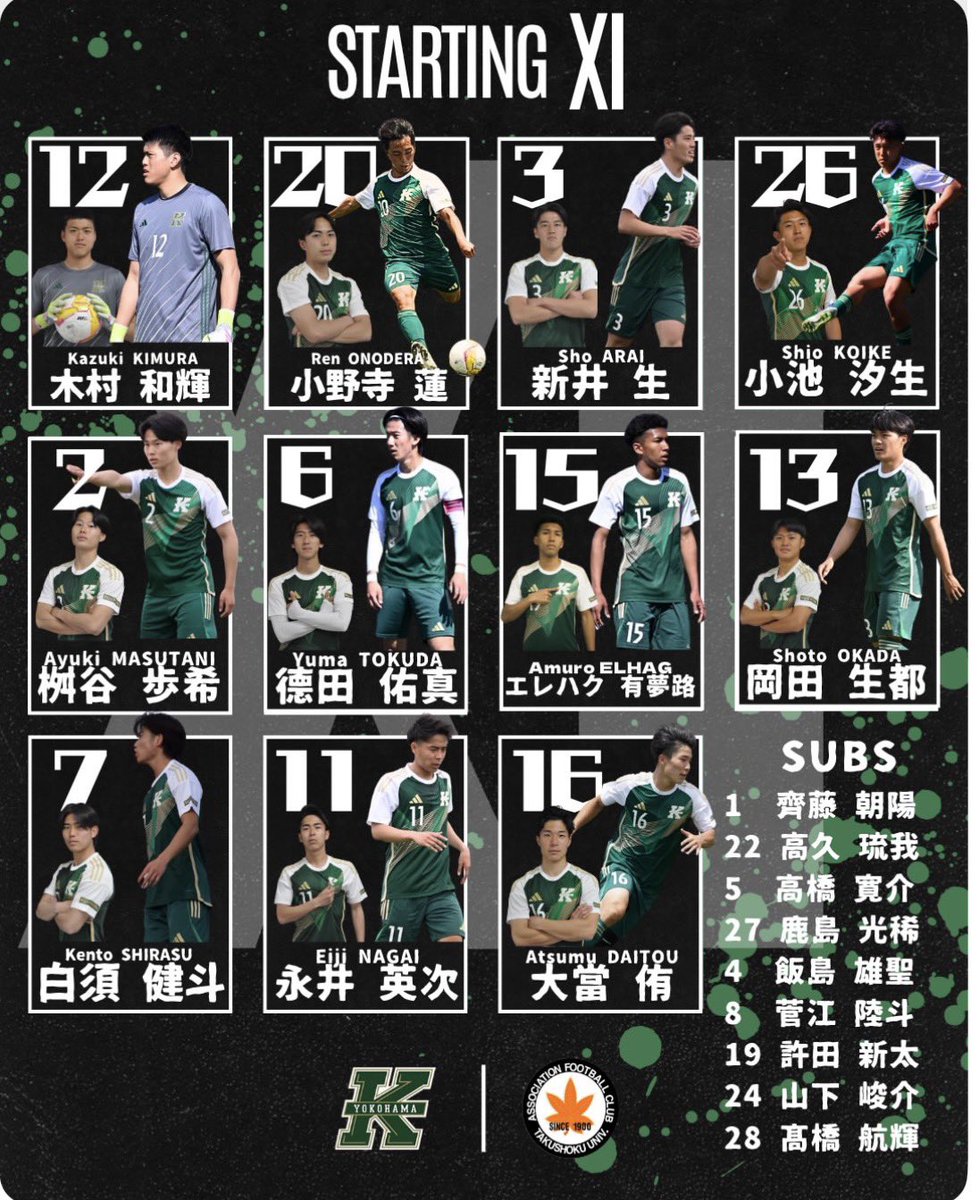 関東学院大学サッカー部 (@kgufootball) / Posts / X