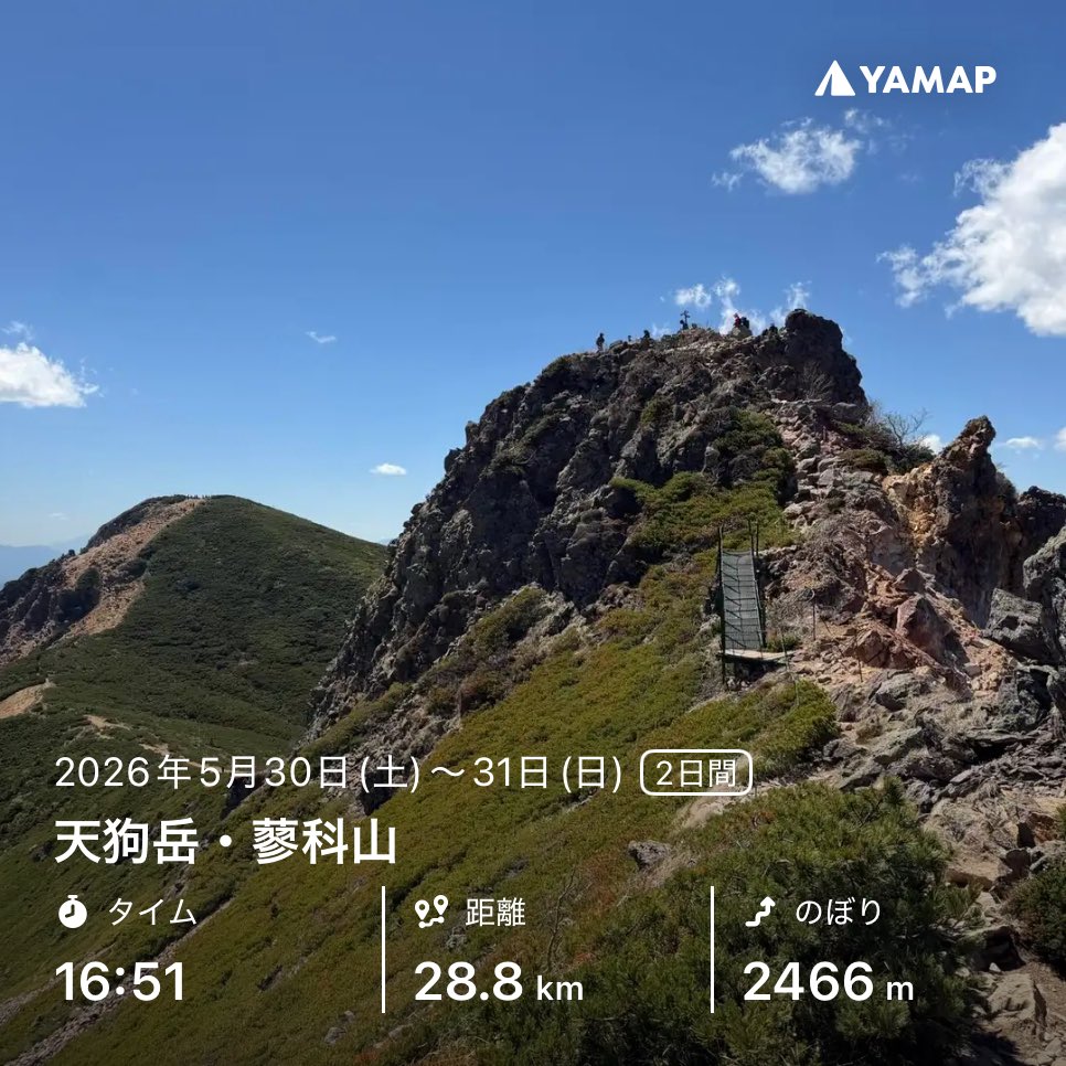 nsuehiro's tweet photo. 天狗岳・蓼科山 https://t.co/xwr3s1WYOQ #YAMAP #山歩しよう #hiking https://t.co/owLBbP5WJK