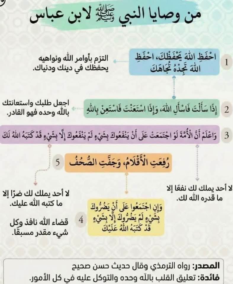 m_7d_7's tweet photo. من وصايا النبي صلى الله عليه وسلم لابن عباس https://t.co/Gnc5bRbyNi