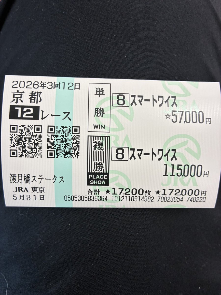 前走不利を狙うイルカ🐬競馬ブログ tweet media