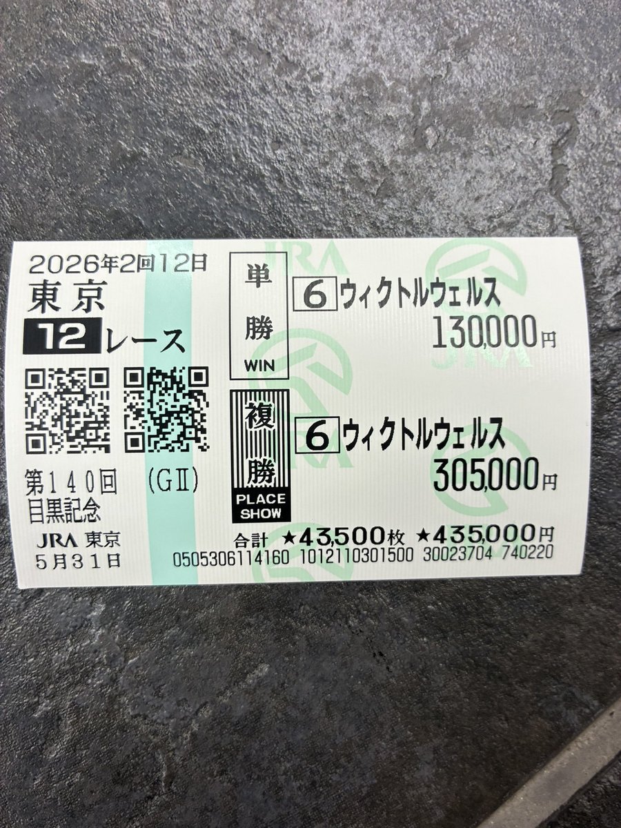 前走不利を狙うイルカ🐬競馬ブログ tweet media