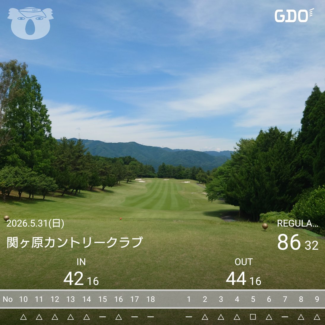 ToshyGolf's tweet photo. 今日は友人達とこちらで⛳
2ndをアイアンで打てる数少ないコースなのに、全然距離が合わずボギーオンのオンパレード😓
パターも入らずストレスMAXでしたが、最高の天気で楽しいゴルフでした😀
アイアンたくさん打ったんで、何かつかめた感じがするのは気のせいかな？ https://t.co/fXP5zM8zoa