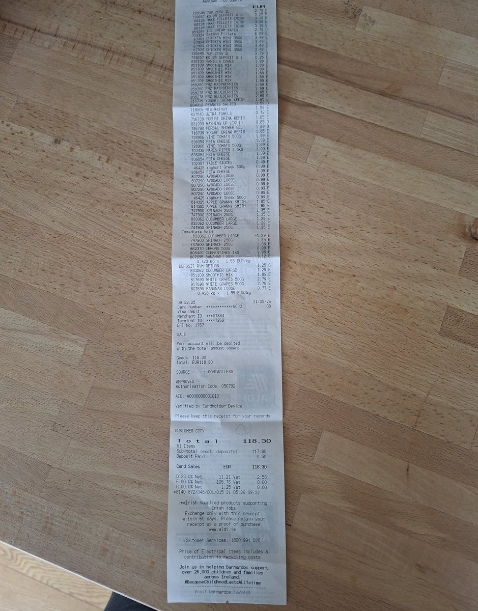 AndreaMarGon_'s tweet photo. 118,30€ de compra,  2,58€ de IVA.
Precios supermercado Aldi en Dublín. https://t.co/CTmkJfiHoy