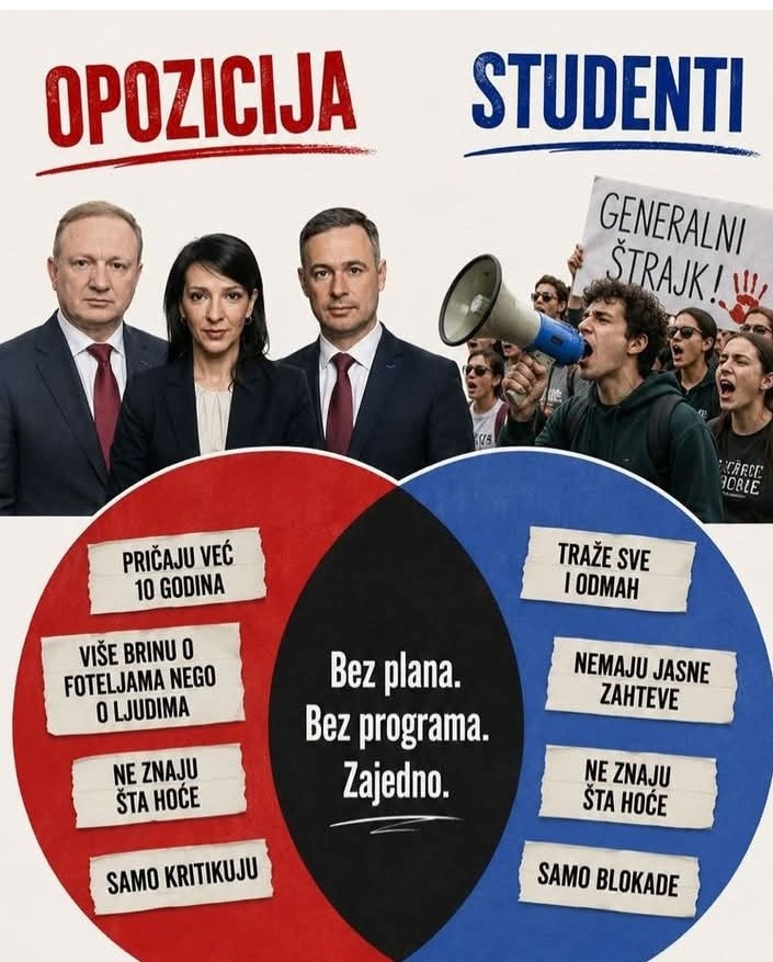 Suzana Rajić tweet media