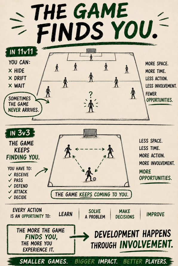 PeterPrickett's tweet photo. In 3v3 The Game Finds You

#SundayShare https://t.co/tZULDpeXQG
