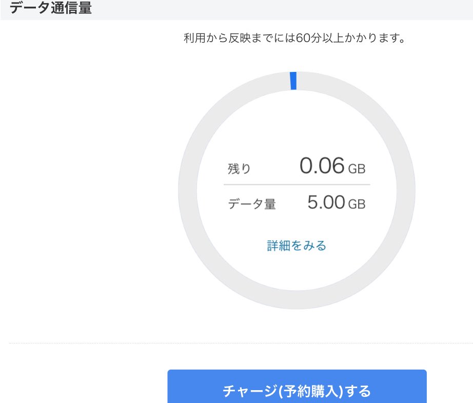 bjsfxy's tweet photo. 首の皮一枚状態。 https://t.co/nxFEOahn75