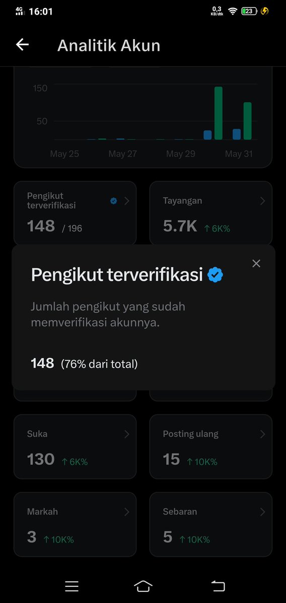 Asep Saepulloh tweet media