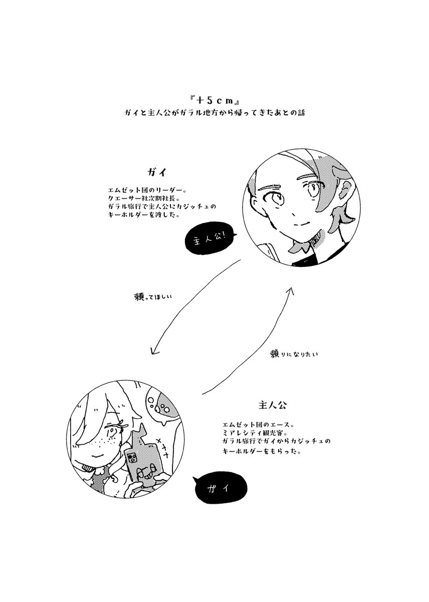 Goatsapple's tweet photo. 『＋５ｃｍ』  
ガイと主人公がガラル地方から帰ってきたあとの話です

  ※ガイ主（自機）/『Tiptoe through the Tulips』の続きの話 https://t.co/XnEDvZzpxT