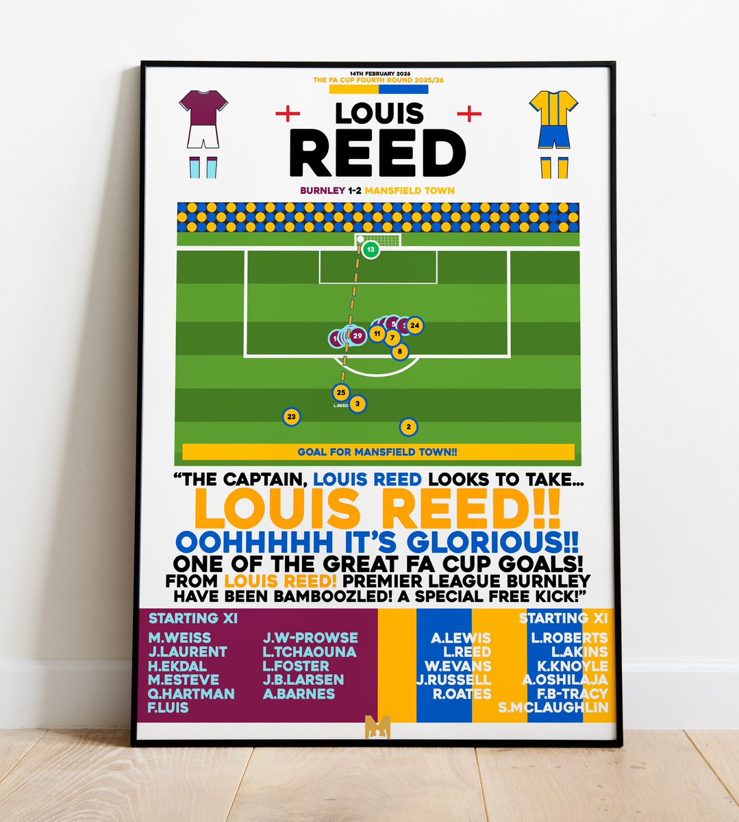MezzalaDesigns's tweet photo. 🟡STAGS PRINTS🔵

Remember some iconic moments in Stags History with our Mansfield Town Prints🟡

CODE: ‘STAGS’ for 15% OFF All Items✅ 

➡️ https://t.co/DRNEbJoRRl

#MTFC @MTFCMusings @mtfcmatters @MTFCKori https://t.co/EyDtJUMiH5