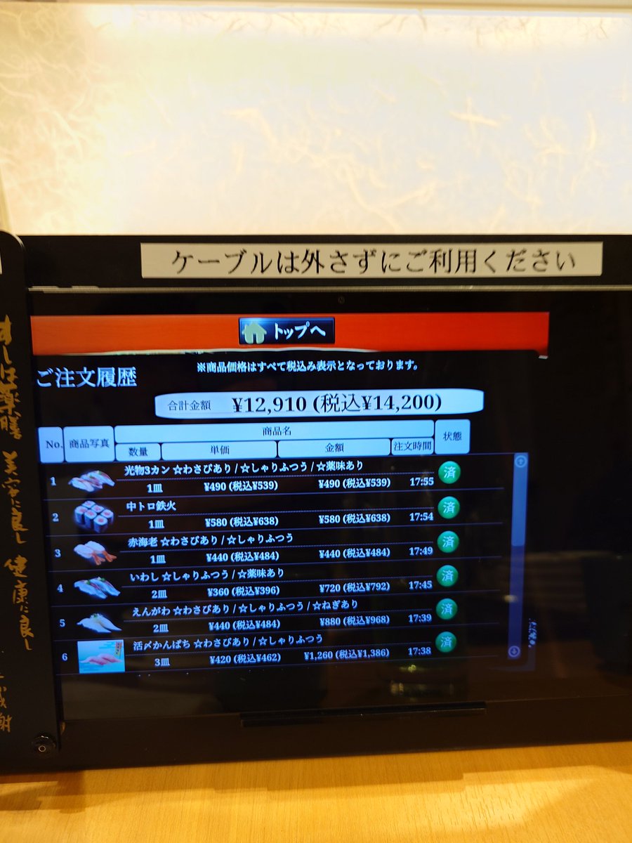 integral860's tweet photo. 現実が見えてきた https://t.co/UIb6Tn3U0i