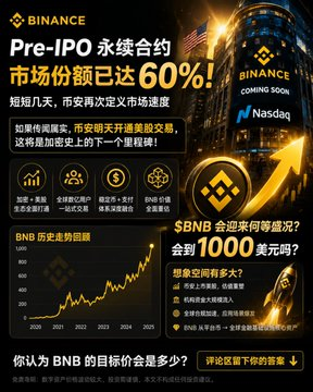 Lisa🔶BNB tweet media