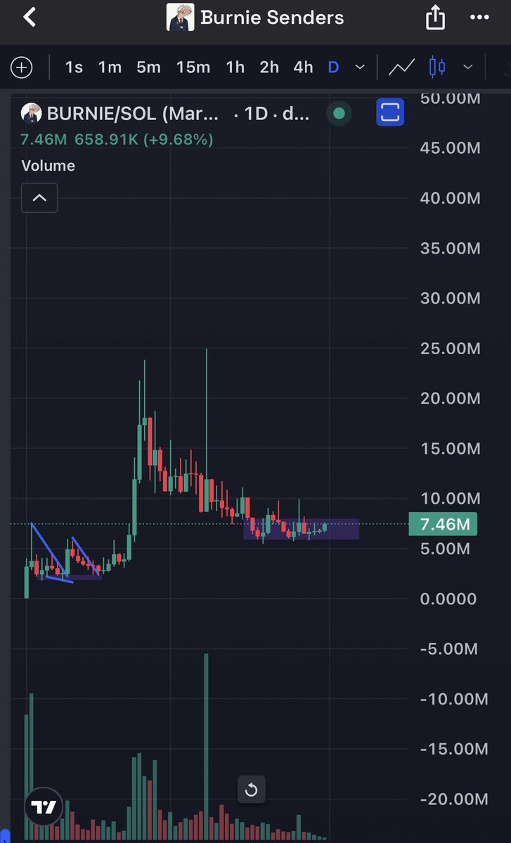 kikcharts tweet picture