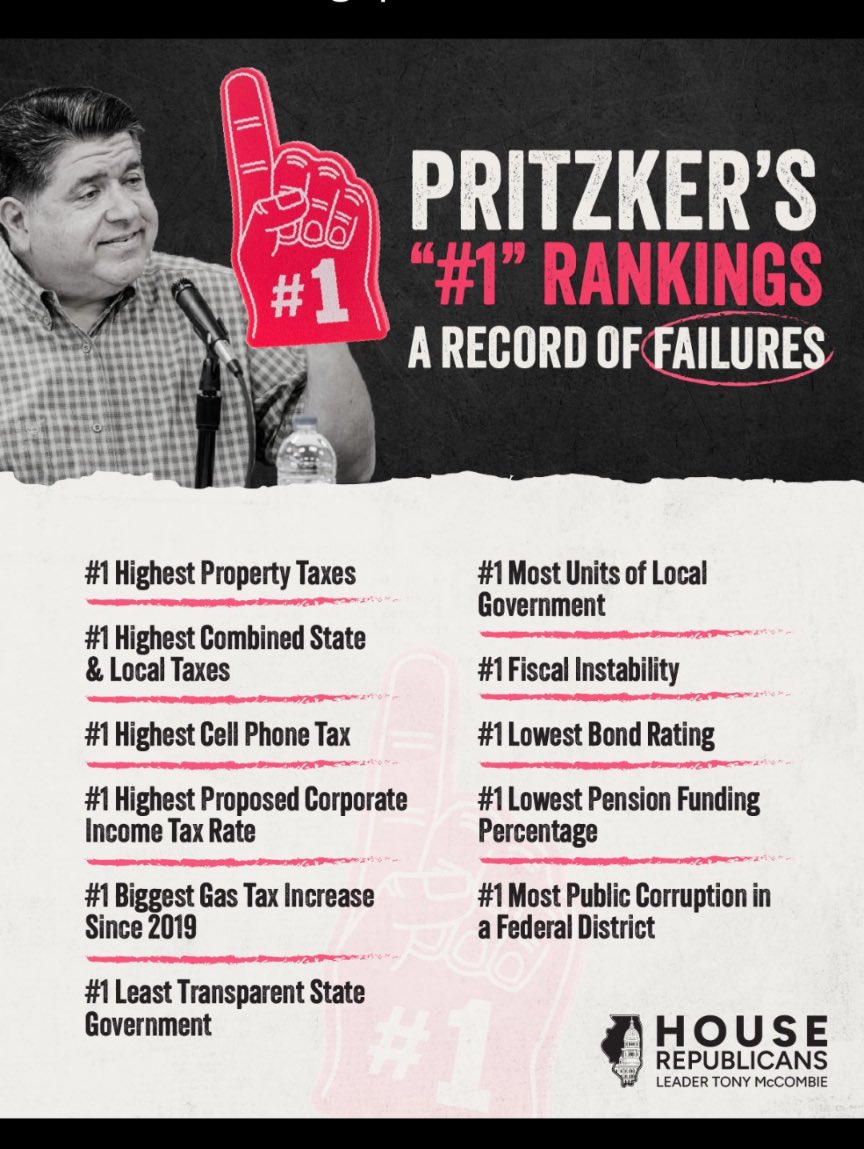 ChadPow92's tweet photo. @GovPritzker Do you ever stop telling lies. You are a disgrace @JBPritzker! https://t.co/7yQSqIjDVh