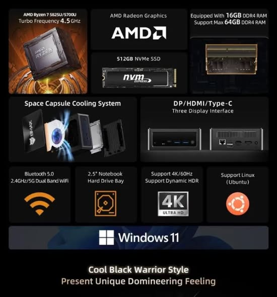 bmpg289's tweet photo. 🖥️ BMAX B5A Pro Mini PC

- AMD Ryzen 7 5825U or 5700U (8C/16T, up to 4.5 GHz)
- GPU: AMD Radeon RX Vega 8
- RAM: 16 GB DDR4 dual-channel (up to 64 GB)
- 512 GB NVMe M.2 SSD &amp; SATA slot for SSD/HDD
- Triple screen 4K/60Hz, HDR

Full Review: https://t.co/hULD0iYghb https://t.co/GDxEnYIqFz