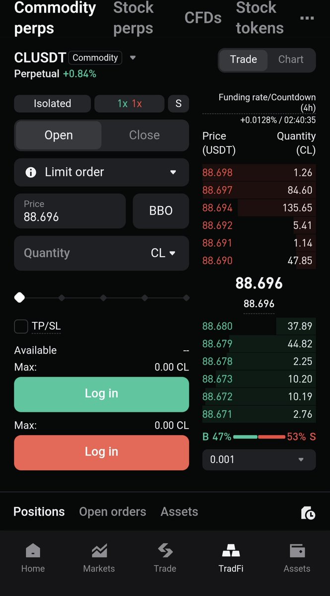 cnan_______'s tweet photo. BREAKING: A tentative US-Iran deal has reportedly been reached today.

Personally, I think the market is celebrating a little too early.

Yes, reopening the Strait of Hormuz and easing sanctions would be bearish for oil. But the deal isn't finalized yet, and Trump's approval is still the biggest variable.

I've seen too many geopolitical headlines reverse at the last minute, so I'm not rushing to bet on lower oil prices just yet.

For me, the next 48 hours matter more than the headline itself. 👀
