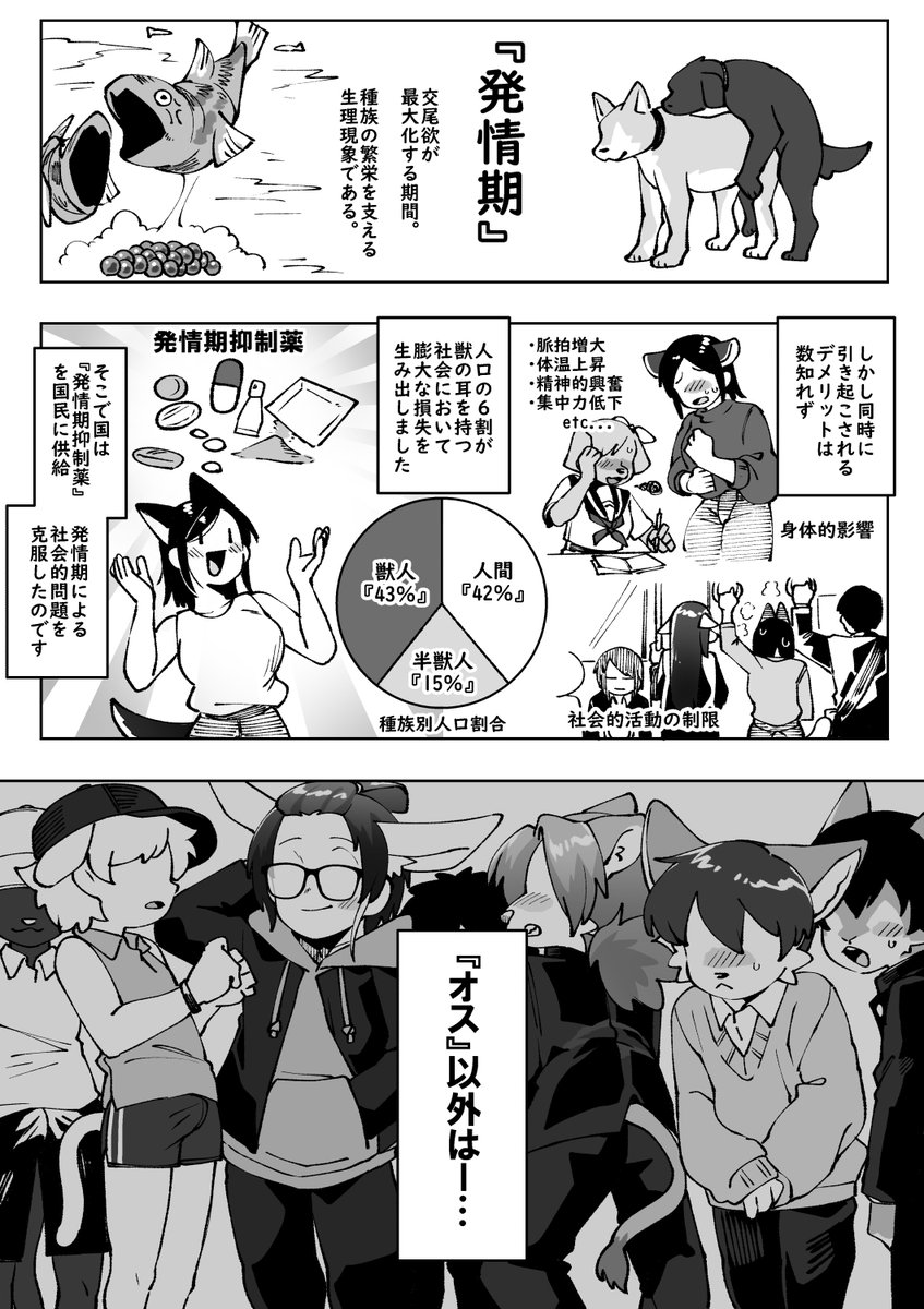kami_nosaki's tweet photo. 【ｻﾌﾞｽｸ】
第１回　発情期にはアカスリを
Pixivｻﾝﾌﾟﾙ：https://t.co/9K7LVMokKs
FANBOX：https://t.co/SWk1H93PBT
fantia：更新停止中
更新概要
R18漫画25p
台詞無差分込合計50p
発情期が産む社会的デメリットは『発情期抑制薬』によって克服されました…「「オス以外はー…」」 https://t.co/ToWxtJCRWX