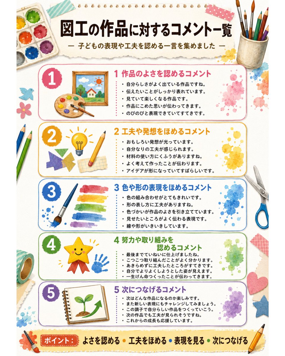Root_teacher_'s tweet photo. 図工の作品に一言コメントを書きたい！
でも、コメントが思いつかないそんな時の手がかりにご活用ください。 https://t.co/OSZ9kJhjnv