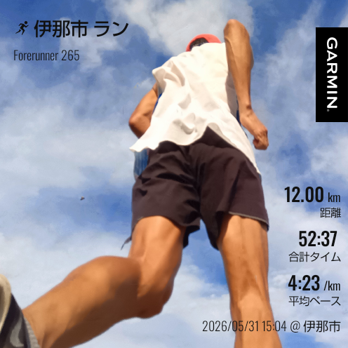 eigodo's tweet photo. 5月最終日、12kmМペース走+3kmWS&amp;ダウン走。28℃の中、いい感じで走れたのは、今月から始めたゾーン2ジョグの効果なのか？

今月の走行距離は320km。来月もコツコツと積み上げます。 https://t.co/tp0gTHDOni