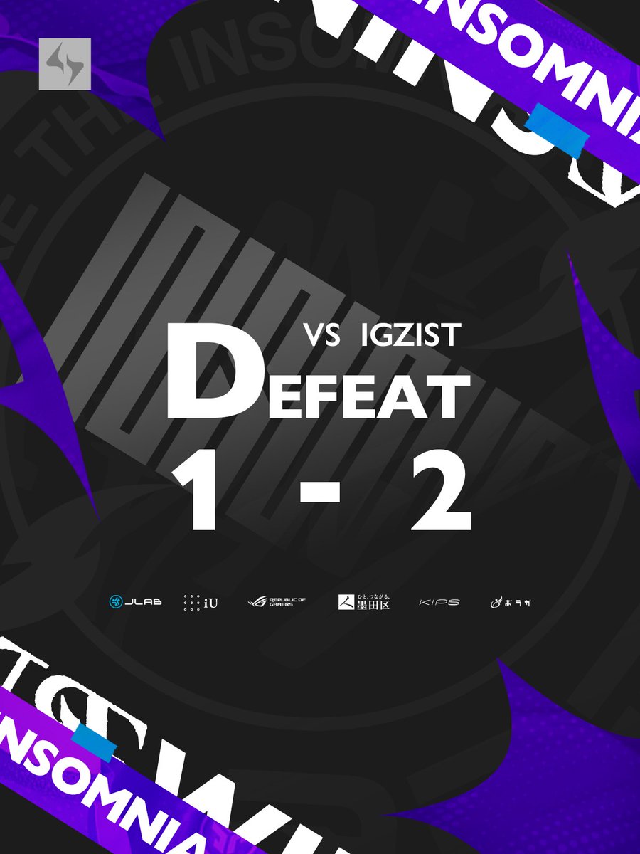 insomnia_esp's tweet photo. ◤INSOMNIA VALORANT Div.◢

VALORANT Challengers Japan 2026
Split 2 Main Stage Day 6

vs IGZIST @IGZIST_GG 

1-2 LOSE

勢いに押し切られる……😵‍💫
次こそ巻き返す💤 https://t.co/bYzZfBiRFN