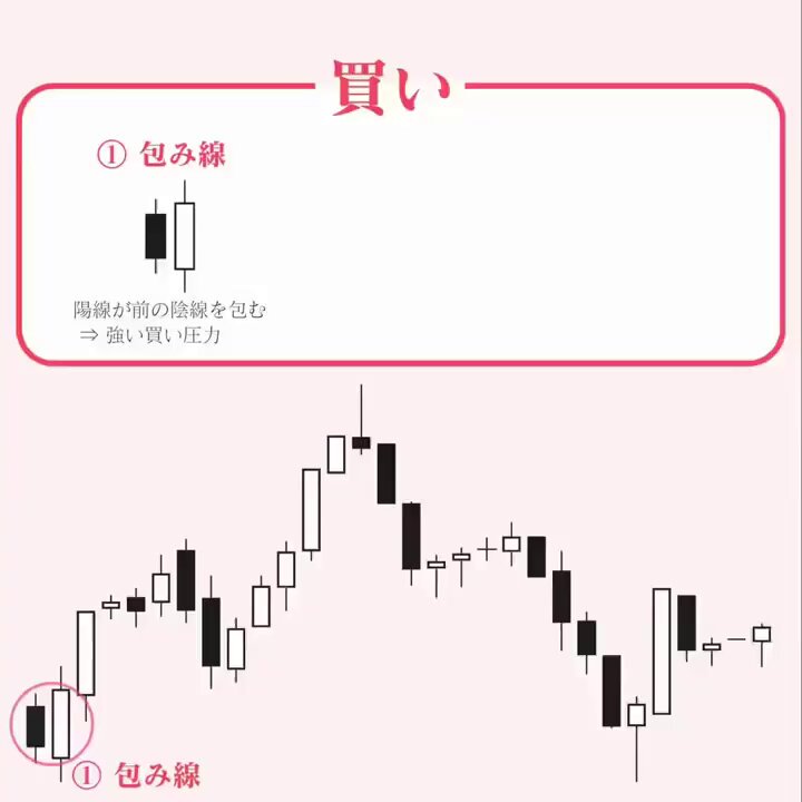 西原 修平|凡人投資の記録 tweet media