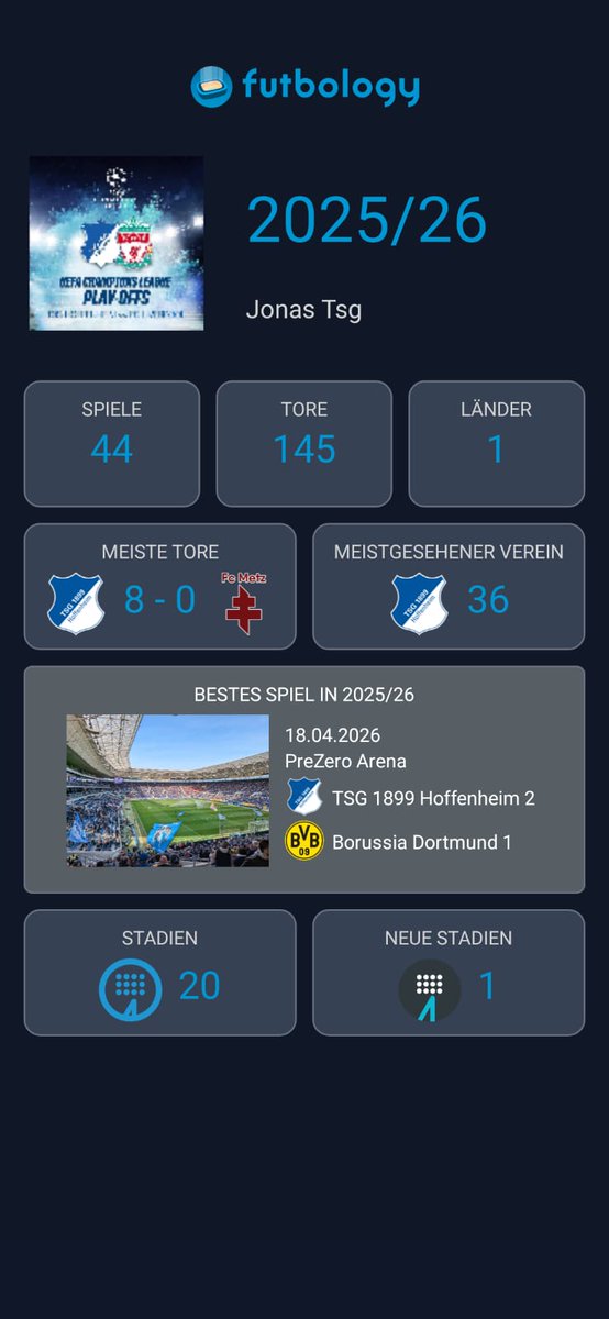 J0onasch's tweet photo. Wird schwer nächstes Jahr zu toppen 😵‍💫 naja, schauen wir mal was Europa bringt 💪🏽 https://t.co/qPhLEELKYG
