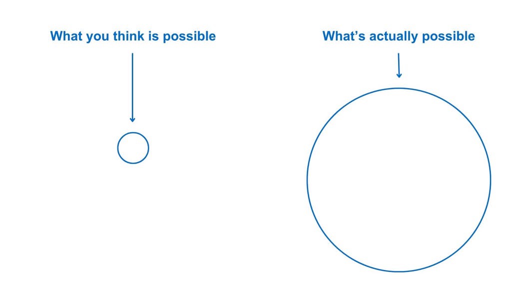 mrgroowth's tweet photo. One pattern l've noticed in successful people:

Not the smartest.
Not the most talented.

High agency.

Here's what it means—and how to build it: https://t.co/s2Gci9JgXk