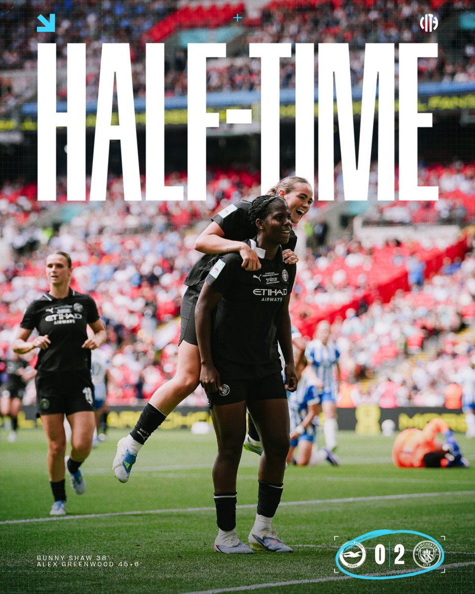Manchester City Women tweet media