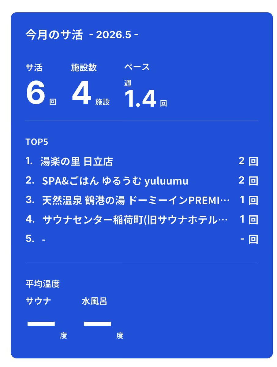 ふあふあ tweet media