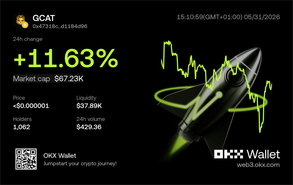 shiningjoe1's tweet photo. step by step, 1B mc is the goal.
Get in the ride now before the crowd 🚀 
0x47318ce01d3c447aca06a7bbbd25a35ad1184d96 https://t.co/Nie1Dj5yrS