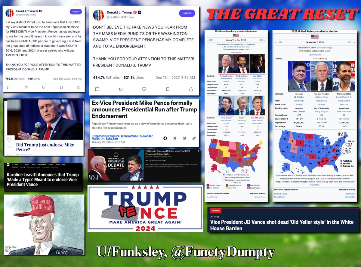 Func tweet media
