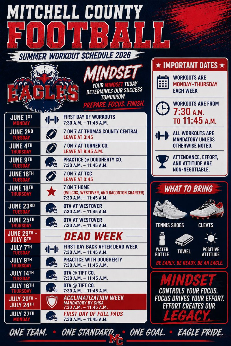 MitchellCo_FB's tweet photo. Excited to get back to work tomorrow!!! https://t.co/vQAGU8Jmqs