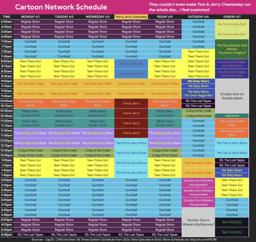 t9048's tweet photo. Cartoon Network Schedule for Monday 6/1 to Sunday 6/7 2026. The biggest thing this week is the Tom &amp; Jerry Cheeseday event on Wednesday. However, its not even a full day so its more of a themed block rather than an event.

New episodes this week:
- We Baby Bears, Sunday 9a https://t.co/1giM3688Ej