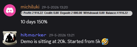 TrirexIO's tweet photo. Niro has been out for a couple of weeks and loads user results are posted already.

Niro is out high risk high reward MT5 Bot.
Read more: https://t.co/Xuv7n4oIRt

#daytrading #scalping #xauusd #forex #trading https://t.co/hfCK3erVcW