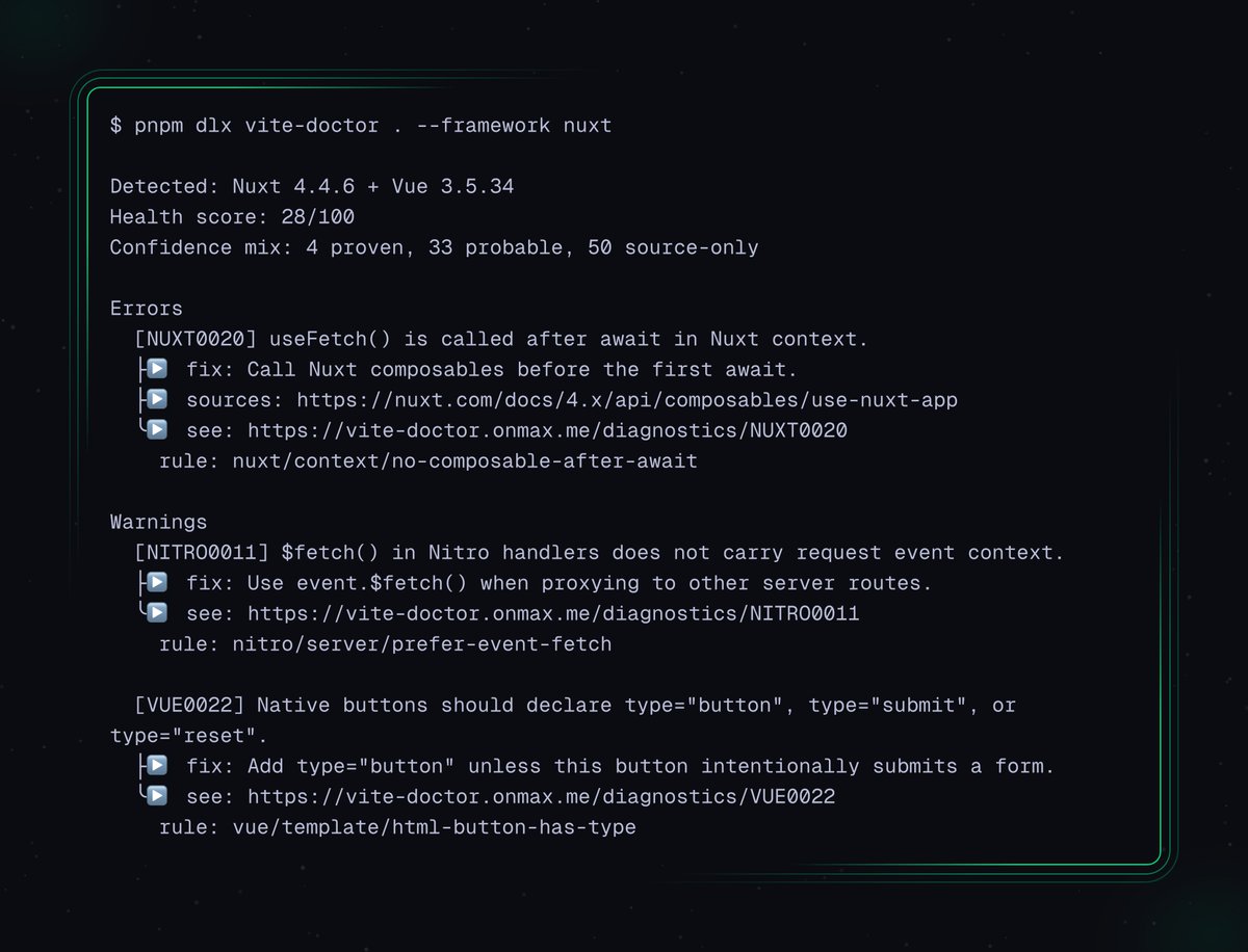 _onmax's tweet photo. Shipping vite-doctor!

A diagnostics tool for Vite, Vue, Nuxt and Nitro projects, built for the framework-specific issues AI agents keep missing.

Stop pushing AI slop!

https://t.co/Gz7hgs1BBw https://t.co/Au2wcDHbdI