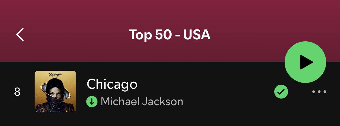 MJChartData's tweet photo. “Chicago” by Michael Jackson remains in the Top 10 of the US Spotify chart.

The song is currently projected to debut on next week’s Billboard Hot 100, which would mark MJ’s 58th Hot 100 entry. https://t.co/PBB7igIBGr
