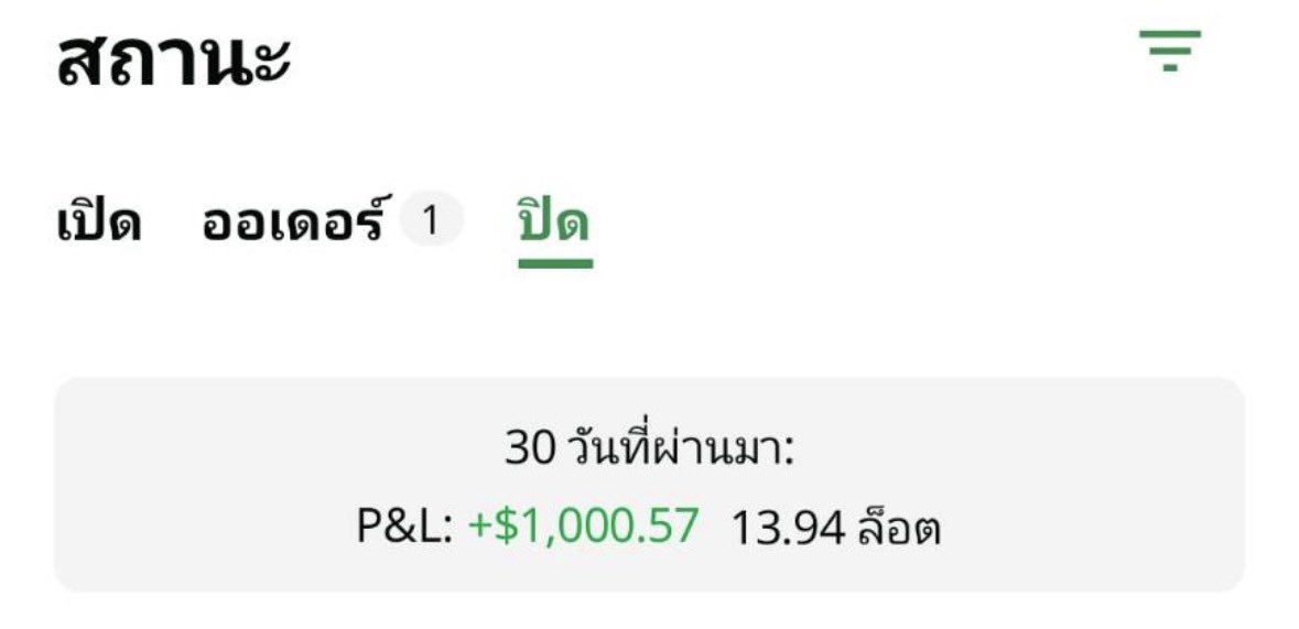 imyourchass's tweet photo. ลาออกจากงานเลยดีไหมนะ https://t.co/KjnJ2NeP0M