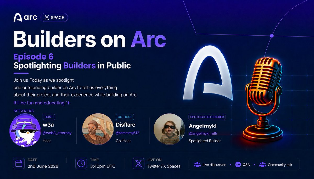temmmy612's tweet photo. 🎙️ Builders on @Arc 
 𝗘𝗣𝗜𝗦𝗢𝗗𝗘 6
Spotlighting Builders

   Building in public is one of the fastest ways to learn, grow, and contribute to the ecosystem. In this episode, we're excited to shine the spotlight on @angelmykl_eth, a builder actively turning ideas into reality on Arc.

Join us (@web3_attorney and myself )
for an insightful conversation as we explore their project, building journey, key lessons, challenges faced, and what it takes to keep shipping consistently in a rapidly evolving ecosystem. Whether you're an experienced developer, an aspiring builder, or simply curious about what people are creating on Arc, there will be plenty of valuable insights to take away.

Expect discussions around innovation, community, product development, and the opportunities emerging within the Arc ecosystem.

📅 June 2, 2026
⏰ 3:40 PM UTC
📍 X Spaces

Come learn, connect, ask questions, and get inspired by builders who are pushing the ecosystem forward.