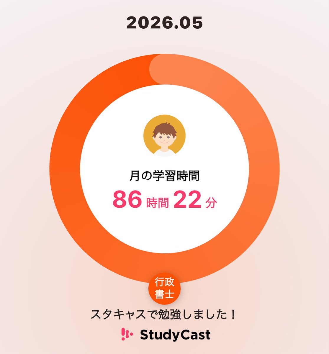 gyouseisyoshiii's tweet photo. StudyCastのルームで今月 86時間22分勉強しました！
▼StudyCast（スタキャス）を今すぐダウンロード！
https://t.co/UxPg9uMHui
#StudyCast
#スタキャス
#勉強記録

今月もお疲れ様でした！
ノルマクリア！
明日からは過去問中心で学習していきます！！ https://t.co/xbNyMxzl11