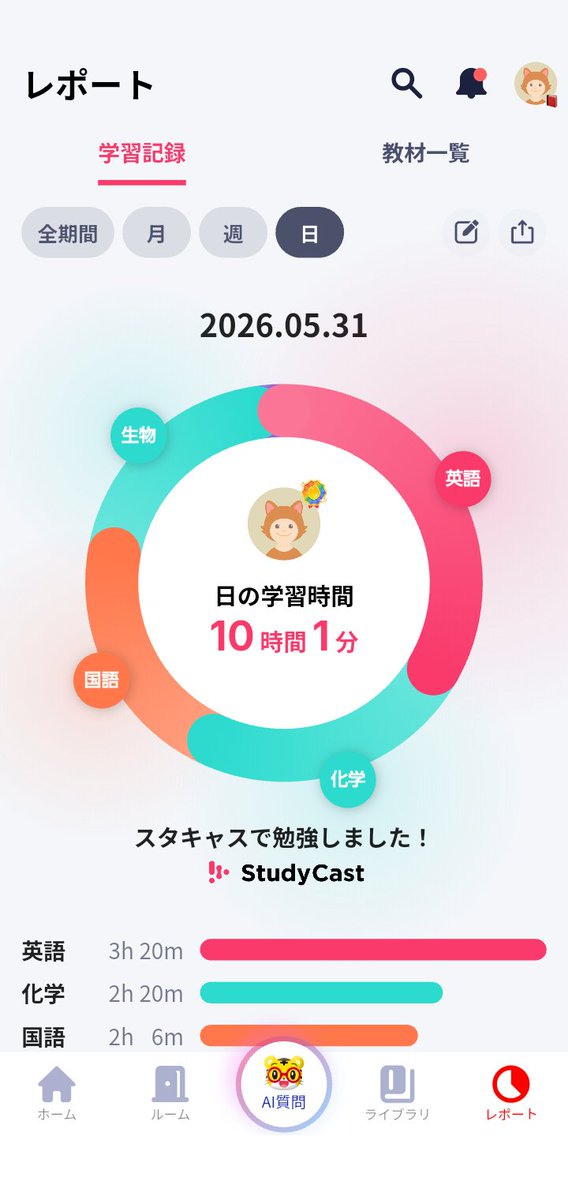 xuvly_'s tweet photo. https://t.co/P9M256O2Bb