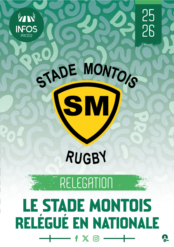 InfosProd2's tweet photo. Le @SMR_Rugby relégué en Nationale la saison prochaine après le défaite face à Nice. https://t.co/WlDXVFq7gE
