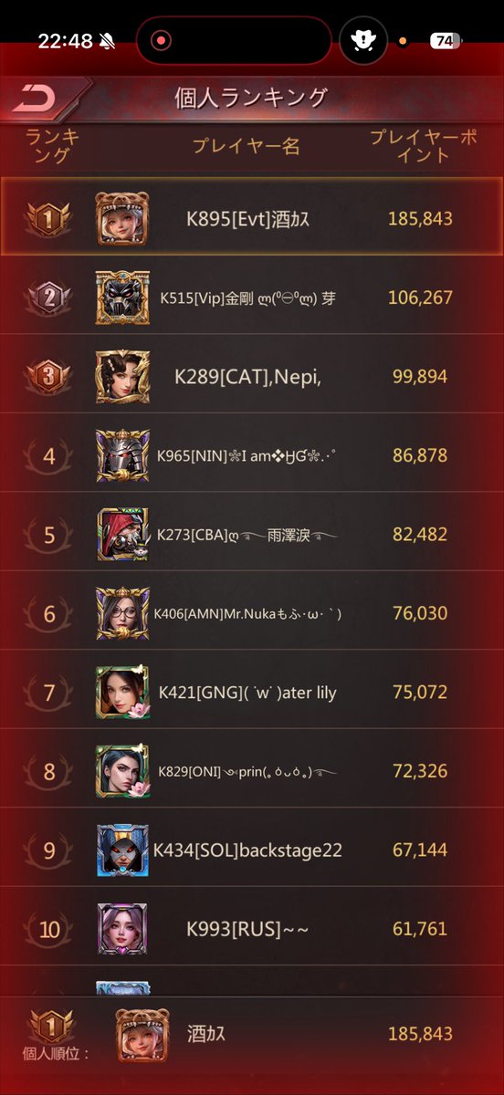 Sakeruc6's tweet photo. 20260531
無事一位。違うことやりながらのレディはミス連発ということで反省。
スクショのタイミングw https://t.co/VGfqtrdQq4