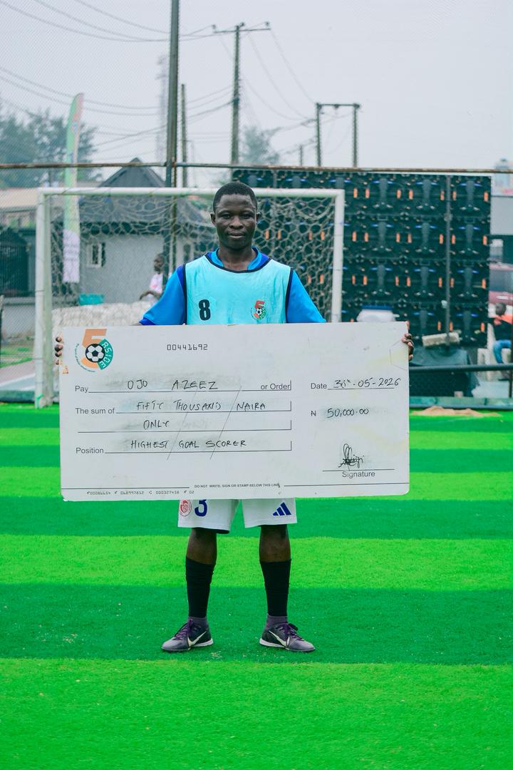 sportsville9ja's tweet photo. @Spires5Aside White Tigers Retain Crown In Lagos Island

It was yet another electrified atmosphere at the Ikoye recreational park on Saturday as White Tigers football club emerged  champions of the Spires 5-Aside Naija Street Soccer divisional champions in Lagos Island.

The coach Emmanuel Olom tutored side defeated Greater Tomorrow FC 5-2 in a pulsating final to retain the crown for the third season consecutively. 

In the losers' final Alphas football club triumph 3-2 on penalty shootout over Dolphin FC after regulation time ended 3-3 in a frenetic encounter.

For the initiator of the tournament, Dr. Bankole Allibay, the divisional championship, has been a success as he projects a more competitive tournament at the state level.

" It's exciting to note that we have redefined 5-Aside football in the West African sub-region. Our projection is to make this tournament the most commercially viable not only in Nigeria but also in the continent. "
" We are set for the state championship and every other event that will be held in the course of the tournament, most importantly the Sports Meet-Tech initiative which is aimed at building the players for life outside the football pitch. The Spires 5-Aside is not just a football tournament but a deliberate propeller of young people to greater opportunities. " Allibay said. 

It was all smiles for the top three teams in the division as White Tigers FC received the sum of 500,000 naira as champions, Greater Tomorrow got 300,000 naira as runner-up, while Alphas football club pocketed 100,000 naira as the third placed side. Ajo Azeez of White Tigers received the top scorer award of N50,000. He scored 6 goals in three matches. 

All three teams will represent the Lagos Island division at the state championship in November 2026.

After a successful hosting of the divisional championship in Ikorodu, Epe, and Lagos Island, the Spires 5-Aside train will now move to Ikeja and Badagry in the coming weeks.
@IbkSports @femibanks @Mathew_Okugbe