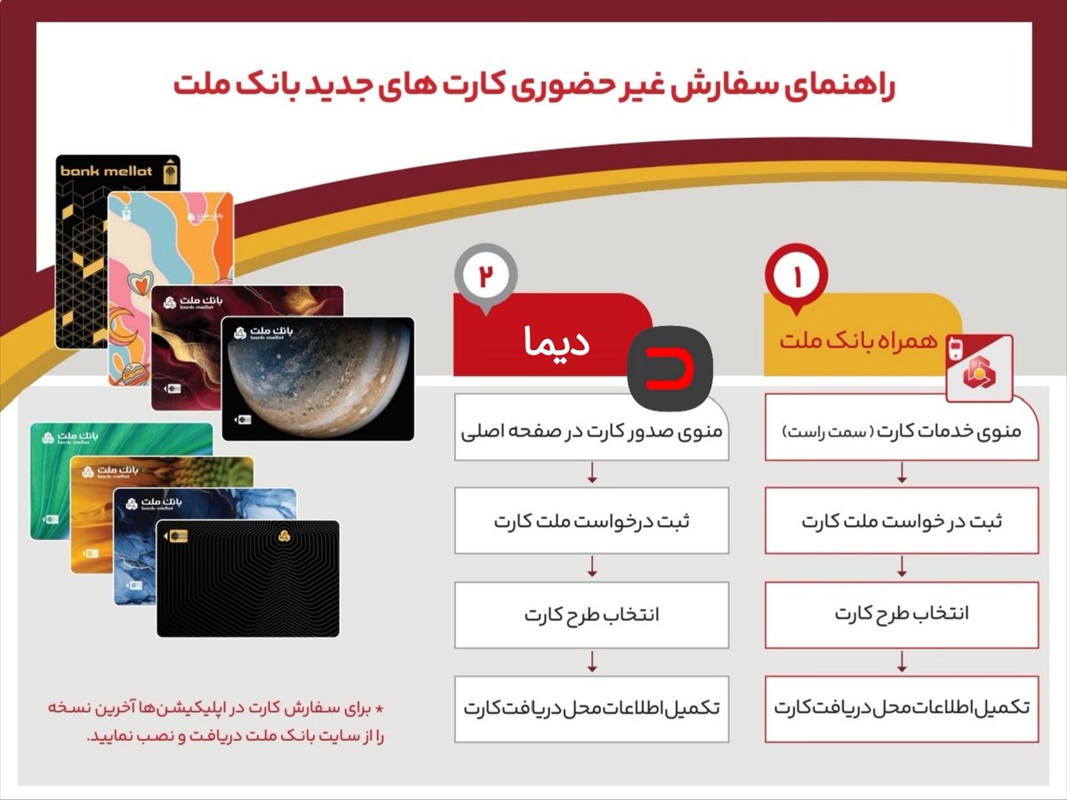 Banknegar tweet media